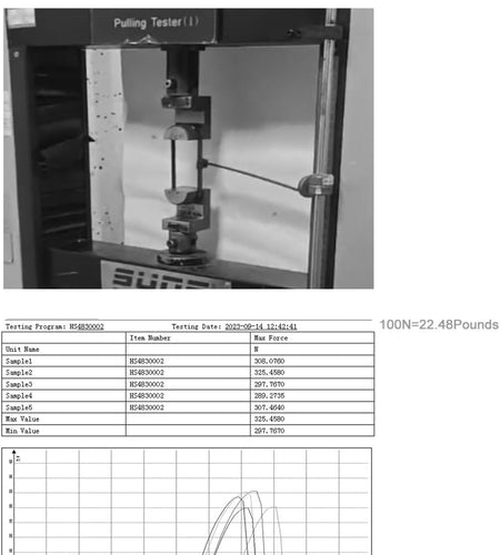 Zip Ties 10 Inch White 50 LBS Nylon Medium Clear Cable Ties Straps Strong for Bike/Car/Cord Management,100 Pack