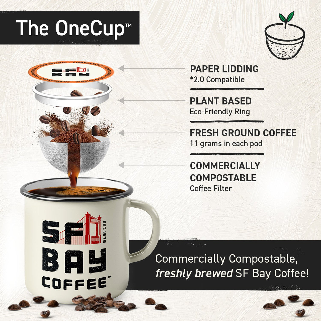 San Francisco Bay Coffee Onecup Fog Chaser (6X4.65 OZ)-5
