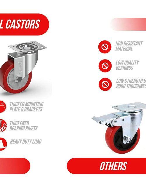 Load image into Gallery viewer, 4&quot; Heavy Duty Caster Wheels without Brakes + Screws - up to 1320Lbs - Set of 4 No Floor Marks Silent Castor for Furniture - Rubbered Trolley or Pallet Swivel Wheels - Silver Casters
